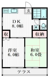 パストラルハウスB棟の物件間取画像